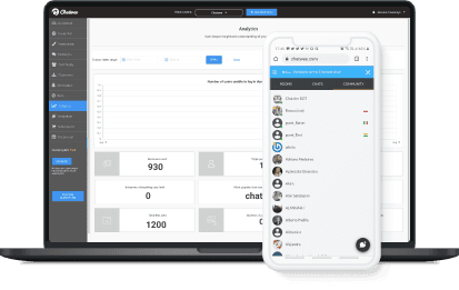 We are creating digital tools for business - We are Chatwee
